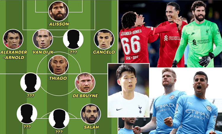 Ronaldo và 6 cầu thủ Liverpool trong đội hình xuất sắc nhất của PFA