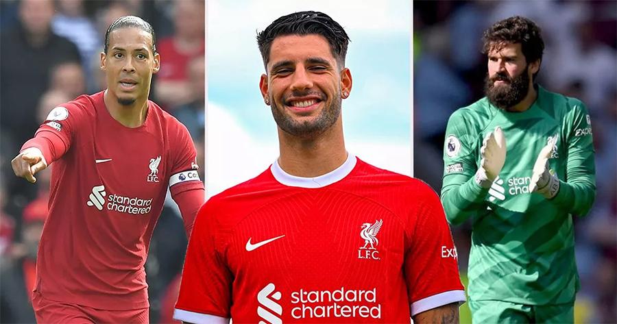 Top 10 bản hợp đồng đắt giá nhất của Liverpool: Szoboszlai xếp thứ 3