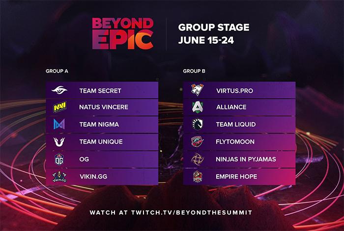 Lịch thi đấu và kết quả Dota 2 Beyond Epic mới nhất