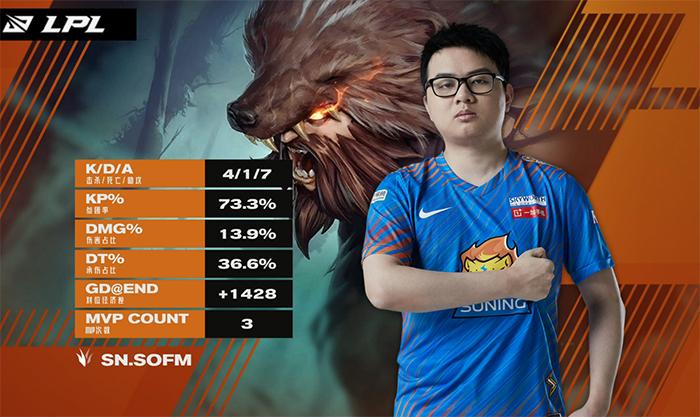 SofM cầm Udyr lùa cả thế giới, Suning có ván đấu hoàn hảo trước TT