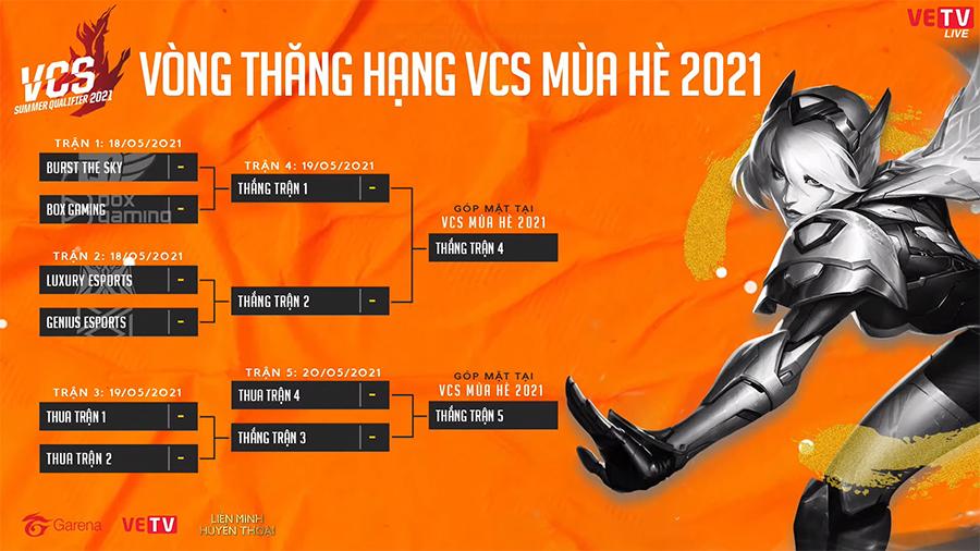Trực tiếp vòng thăng hạng VCS Mùa Hè 2021: BTS vs BOX