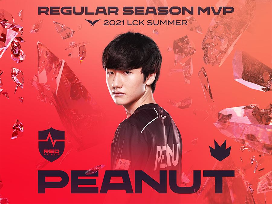 LMHT: Đội hình tiêu biểu LCK Mùa Hè 2021 - Faker bị loại, Peanut được vinh danh