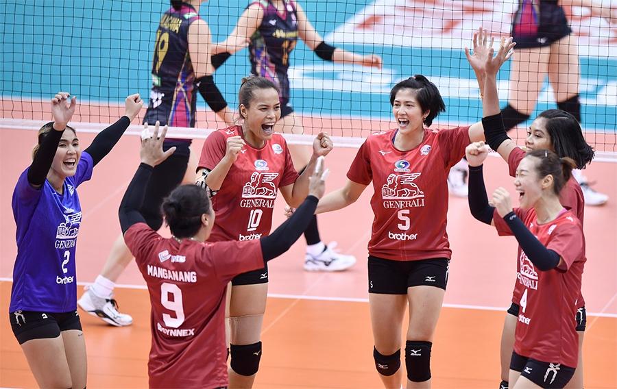 Lịch thi đấu giải bóng chuyền Vô địch các CLB nữ châu Á 2021