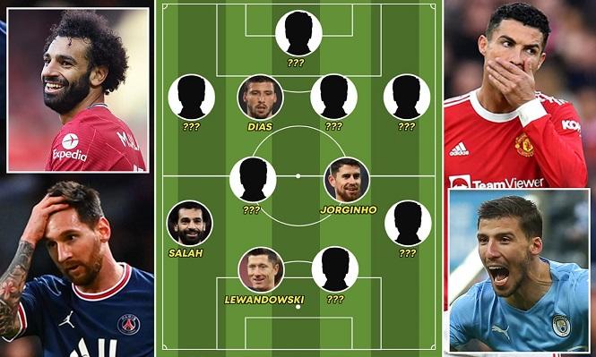 Messi và Ronaldo đều bị “hắt hủi” trong đội hình năm của L’Equipe