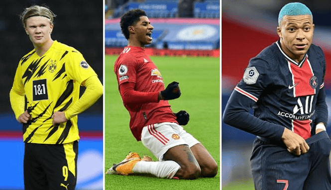 Haaland và Rashford có giá trị đắt nhất thế giới