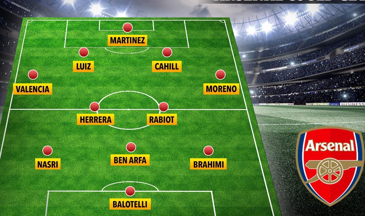 22 bản hợp đồng miễn phí Arsenal có thể ký với ngân sách chuyển nhượng eo hẹp