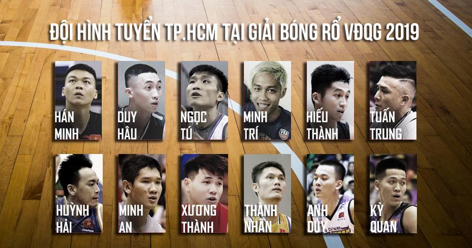 Giải Vô địch Bóng rổ Quốc gia 2019: Nguyễn Thành Nhân bất ngờ đầu quân tuyển TP.HCM?