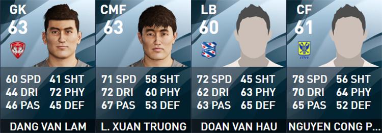 Công Phượng, Văn Lâm, Văn Hậu và Xuân Trường trong PES 2020