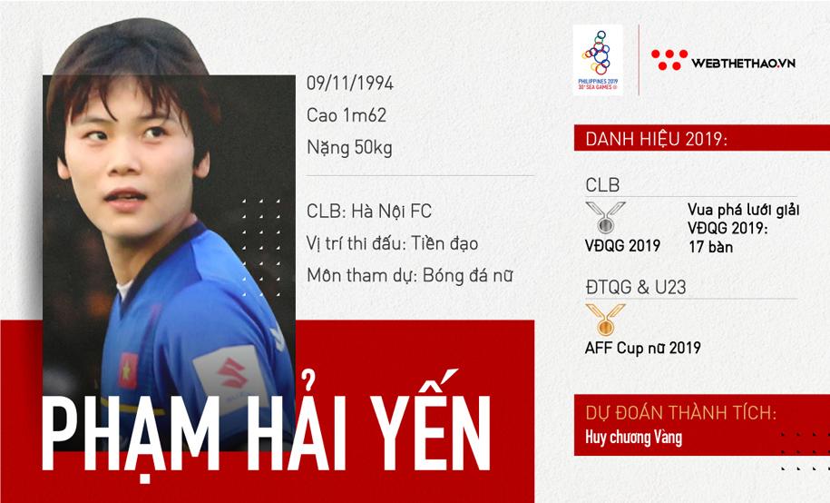 Phạm Hải Yến: Sát thủ "thỏ non" của thầy Chung