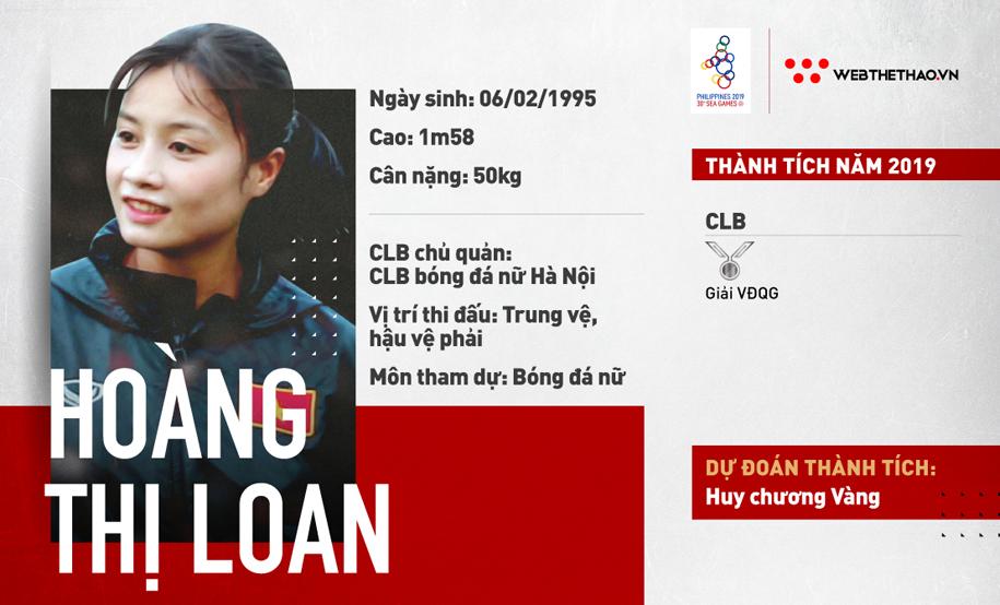 Hoàng Thị Loan - Đức Huy của ĐT nữ Việt Nam