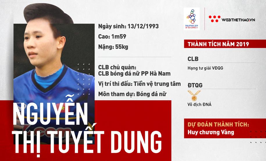 Nguyễn Thị Tuyết Dung – Linh hồn cho mục tiêu săn Vàng của ĐT nữ Việt Nam