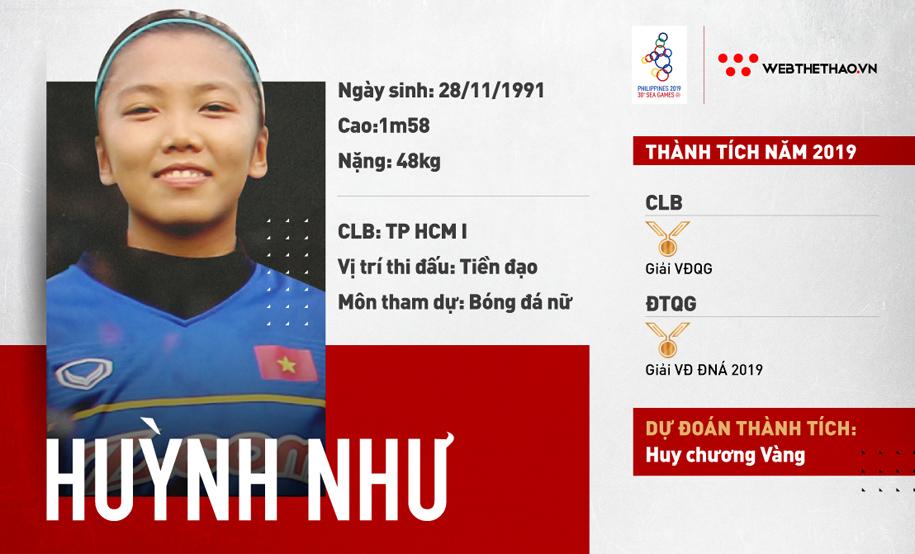 Huỳnh Như - Cô gái Vàng của ĐT nữ Việt Nam