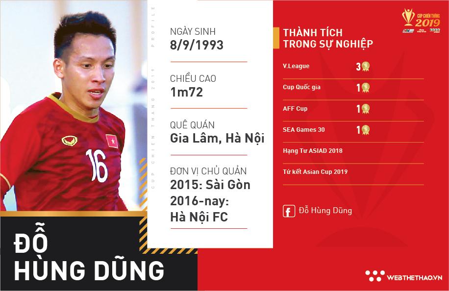 Đỗ Hùng Dũng: Chiến binh đa năng của HLV Park Hang Seo