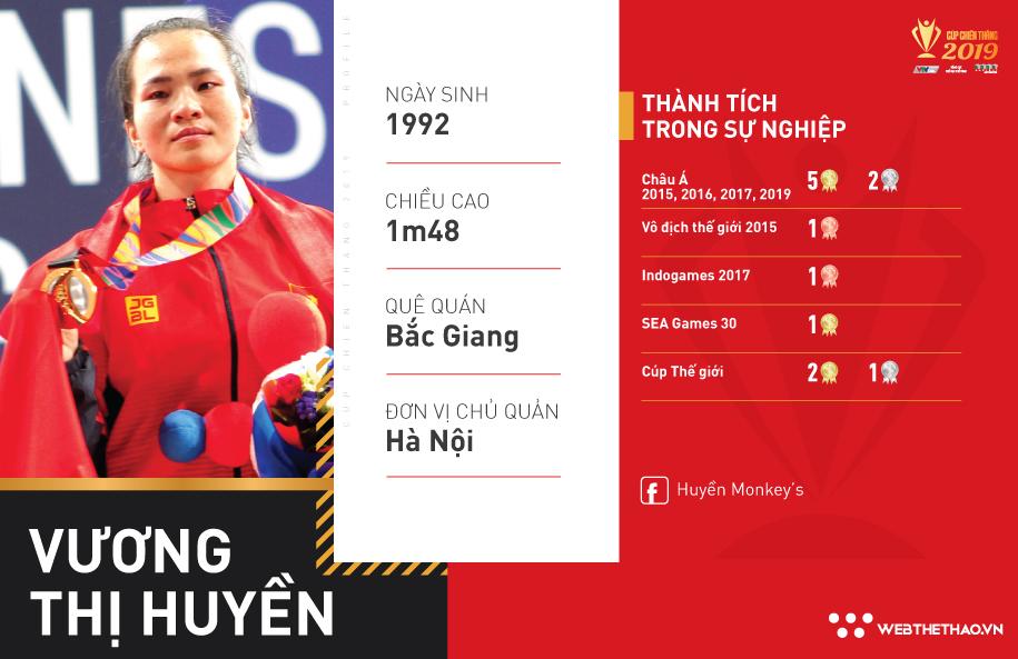 Lực sĩ cử tạ “mít ướt” Vương Thị Huyền và giấc mơ Olympic Tokyo 2020