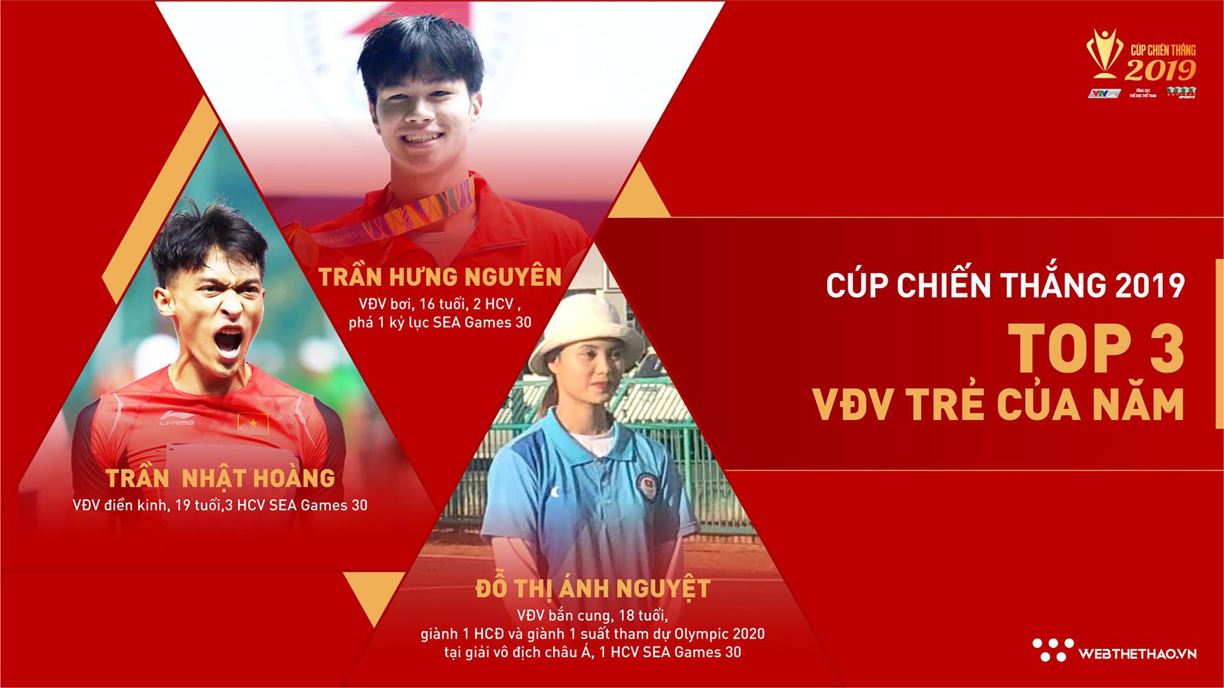 Top 3 đề cử VĐV trẻ của năm Cúp Chiến thắng 2019