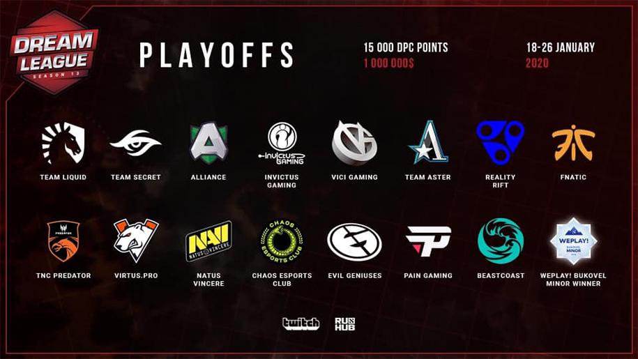 Lịch thi đấu các giải Dota 2 trong tháng 1/2020