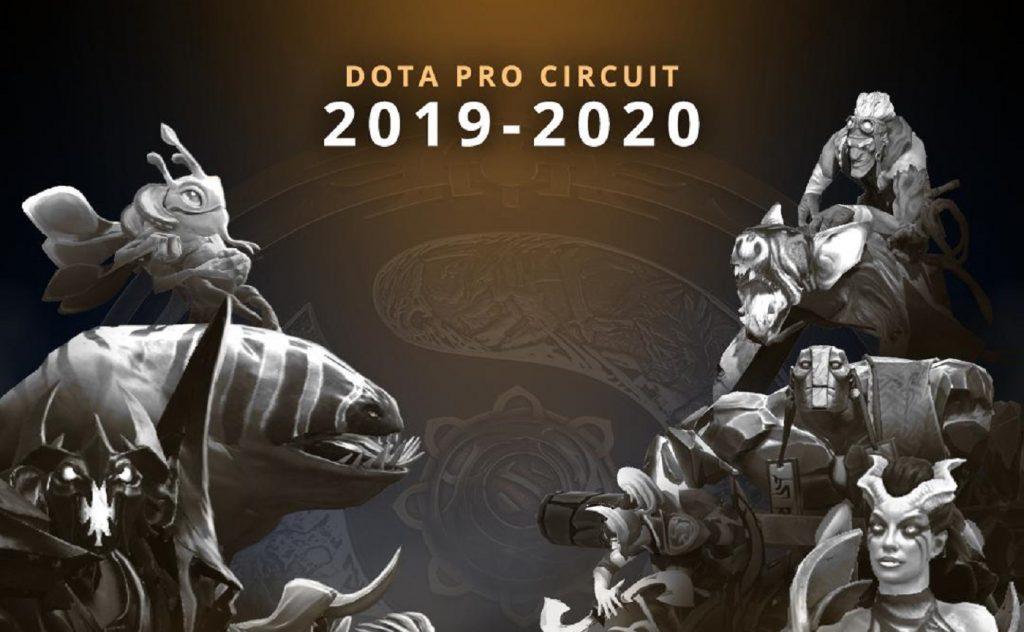 Bảng xếp hạng Dota 2 mùa giải DPC 2019-20