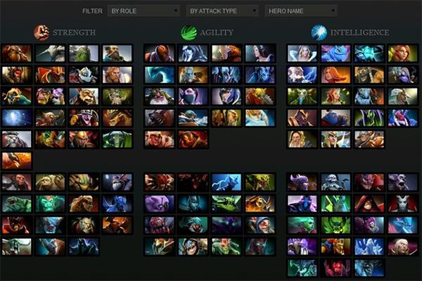Update Dota 2 7.26: Thay đổi mạnh về Attributes (Chỉ số)