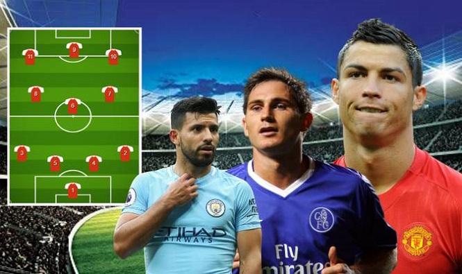 Ronaldo và 4 cầu thủ MU trong đội hình xuất sắc nhất mọi thời đại