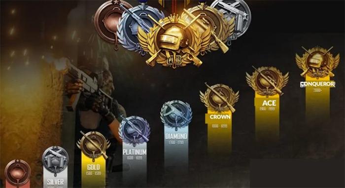 Các rank trong PUBG Mobile: Cách tính điểm chi tiết