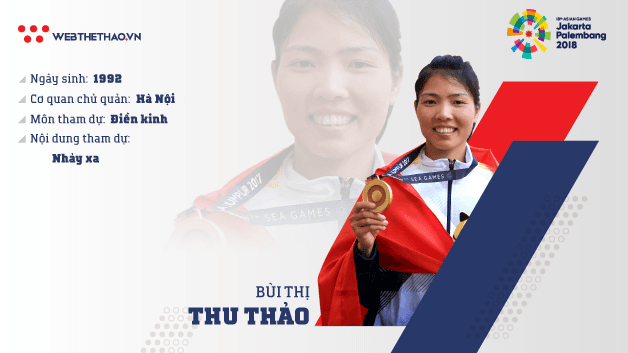 Thông tin Nhà vô địch nhảy xa châu Á Bùi Thị Thu Thảo tham dự ASIAD 2018
