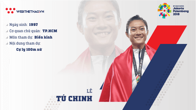 Thông tin VĐV Lê Tú Chinh ĐT Điền kinh tham dự ASIAD 2018